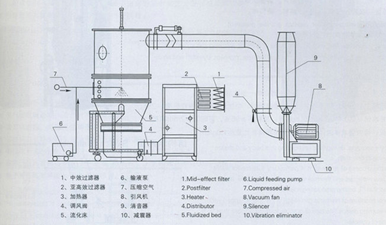 結(jié)構(gòu)示意圖.jpg