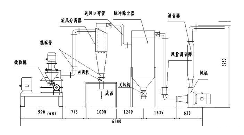 結構示意圖.jpg